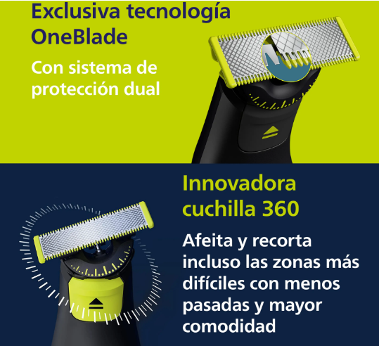 Recortadora Eléctrica Philips One Blade Pro QP6542/15
