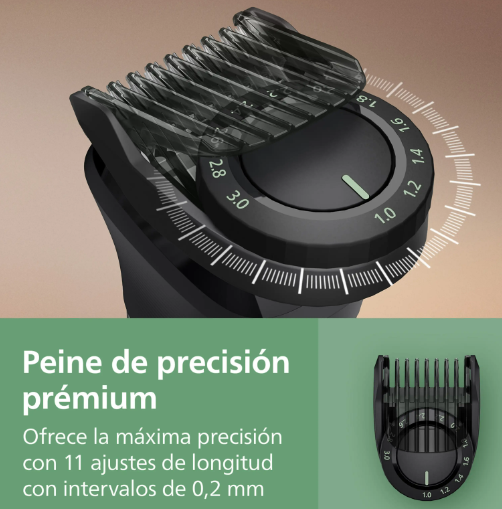 Philips MG7921/15