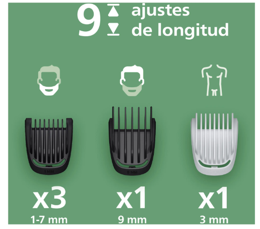 Recortadora Philips MG3935/15
