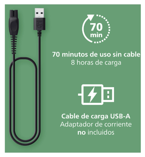 Recortadora Philips MG3935/15